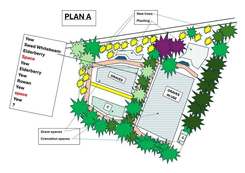 Plan 3a 001 1